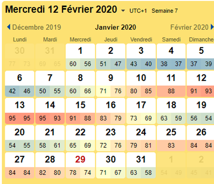 Horaires Des Marées Saint Valery En Caux